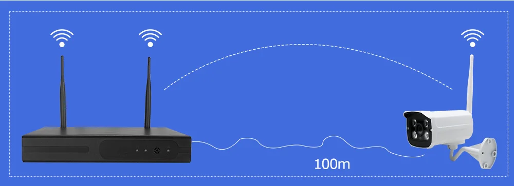 wireless home security kits 