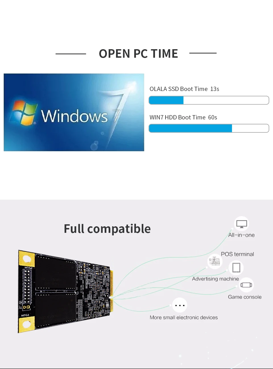 mSATA SSD 120GB