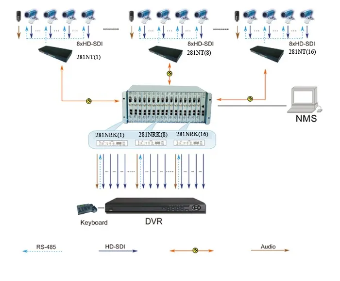 281N Diagram02