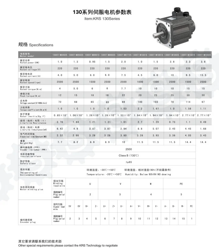 1.5kw 6.0A 10Nm 1500rpm ac servo motor 130ST