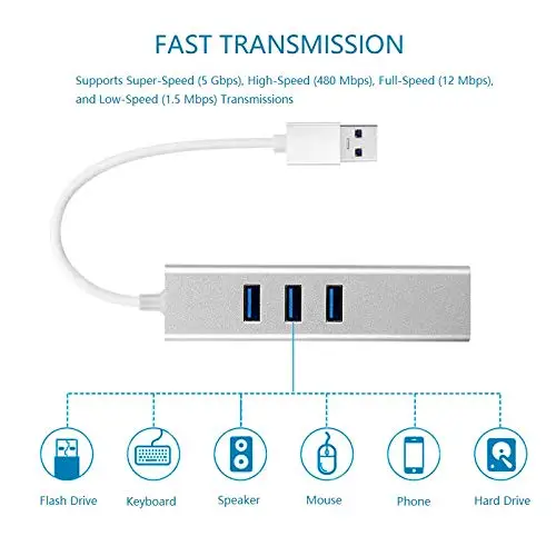 2-в-1 USB-C Gigabit Ethernet адаптер с 3 Порты и разъёмы USB3.0 концентратор Heavy Duty Unibody Алюминий USB сетевой адаптер для MacBook Pro