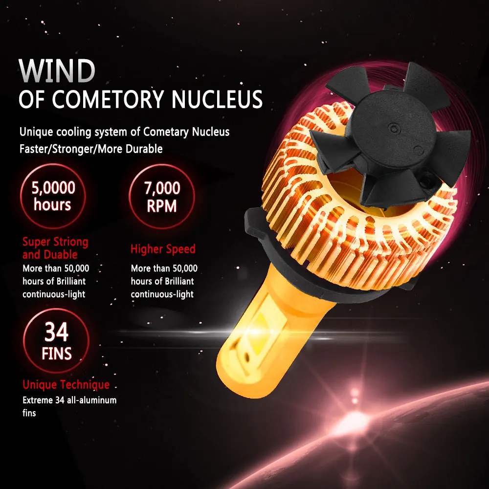 2x H3 H7 H11 H4 светодиодный светильник для автомобиля HB2 9003 6500K 8000 лм супер яркий чип COB