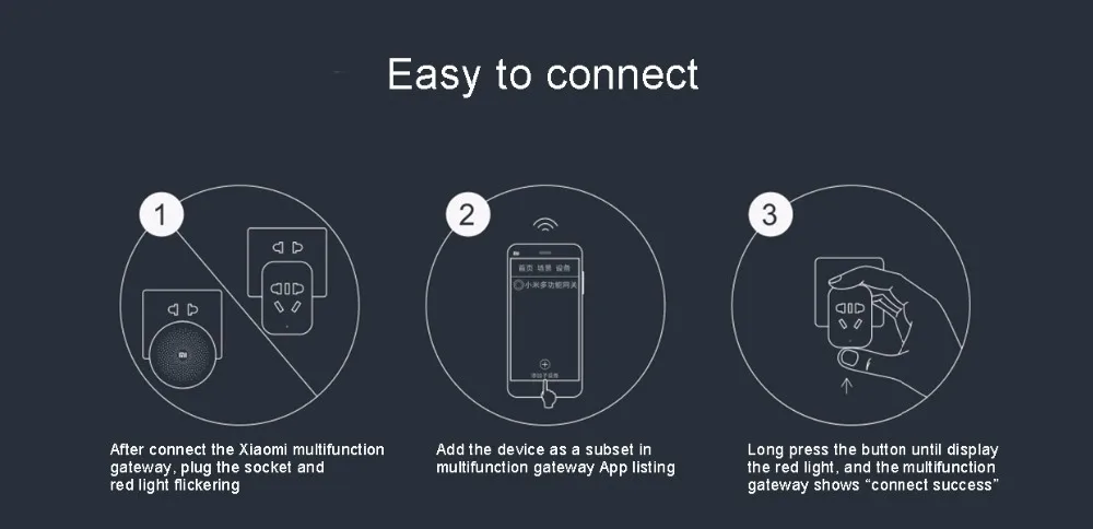 Xiaomi mi Смарт Wi-Fi Разъем ZigBee версия дистанционное управление принимаем ЕС США AU Plug адаптер с помощью Xiao mi Home APP