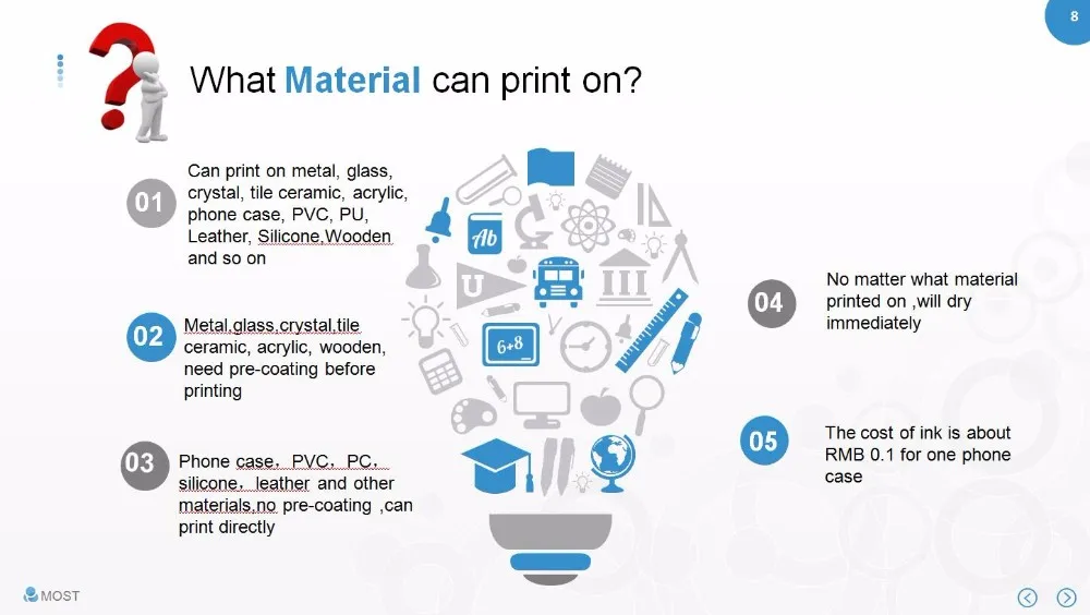 what material will print