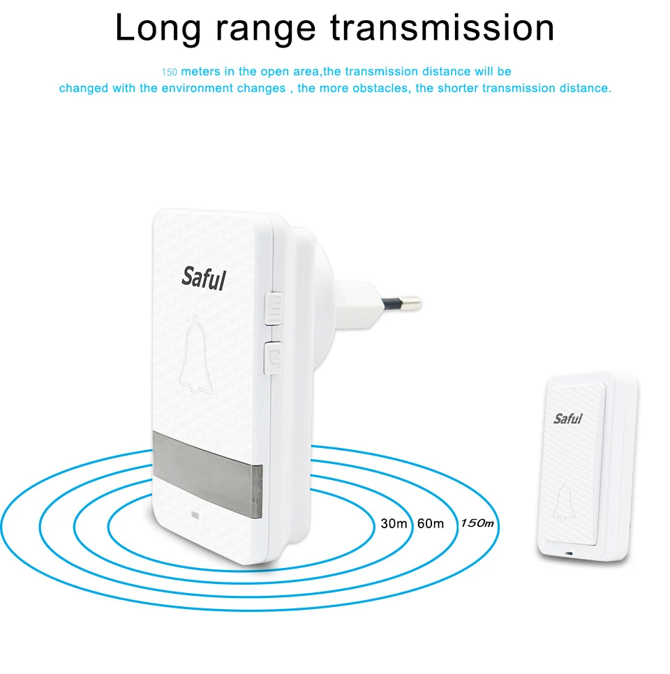 self powered Waterproof Wireless DoorBell night light sensor no battery EU plug smart Door Bell 1 2 button 1 2 Receiver (36)