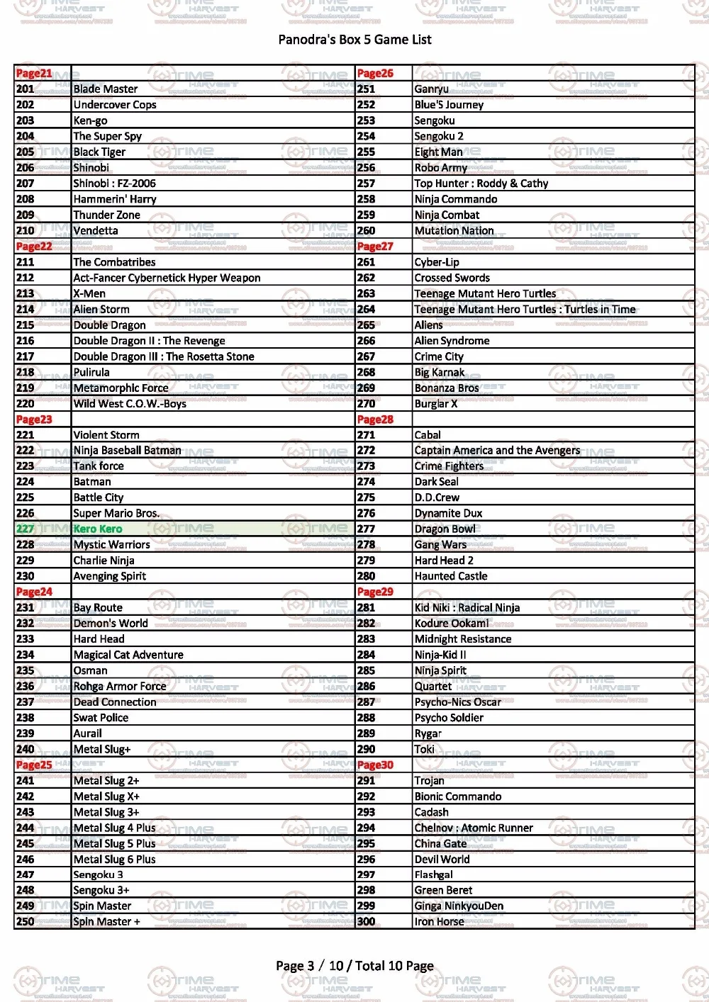 panodra box 5 game list__04