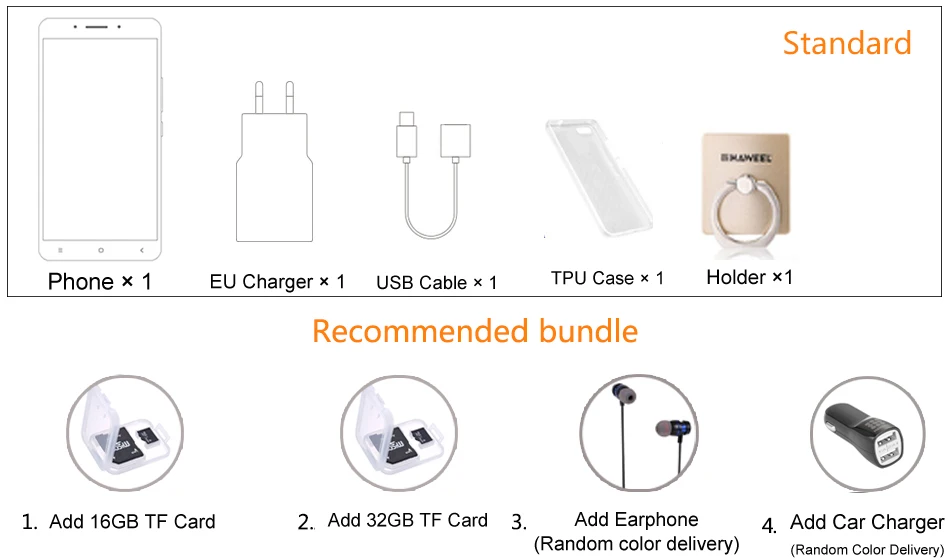 Bundle