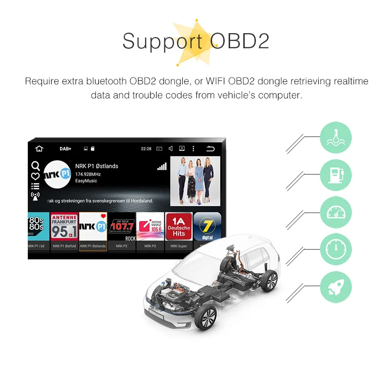 Best Pumpkin Universal Android 9.0 GPS 2 Din 7"Car Radio Audio Player NO DVD Quad Core RAM 2G ROM 32G Car DVD GPS Navigation Wifi DAB 4