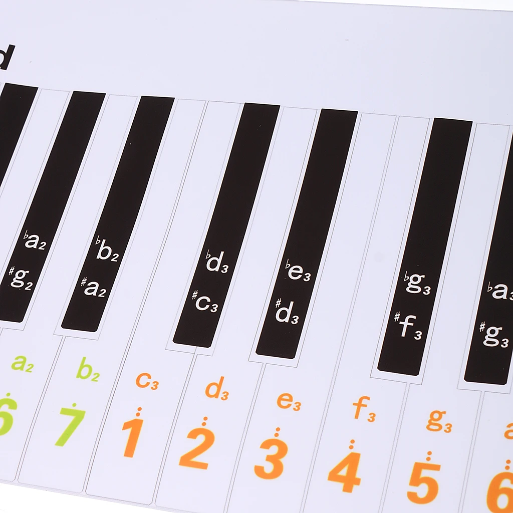 Waterproof Paper Anti-Dust 88 Key Piano Keyboard Finger Practice Guide Teaching Aid for Student Beginner Child Piano Keyboard