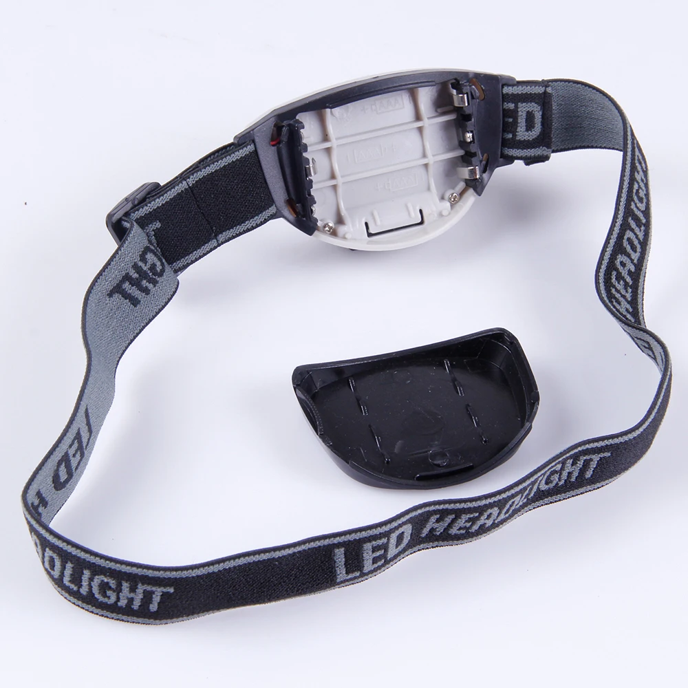 Durable Cat-eye design LED Headlamp with Headband battery