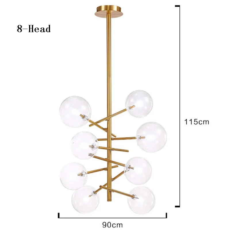 Loft Industr Pendant Light Led Retro hanging Lamp Dining room Fixtures Suspened Fixtures Home Lighting Decor Lights3