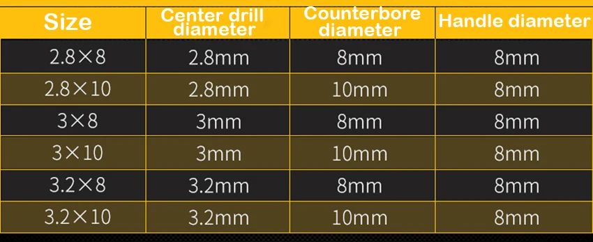 Сверло для отверстия в раковине, деревообрабатывающий нож, конусный винт, сверла, различные технические характеристики, мастерство, сверла для столярных отверстий