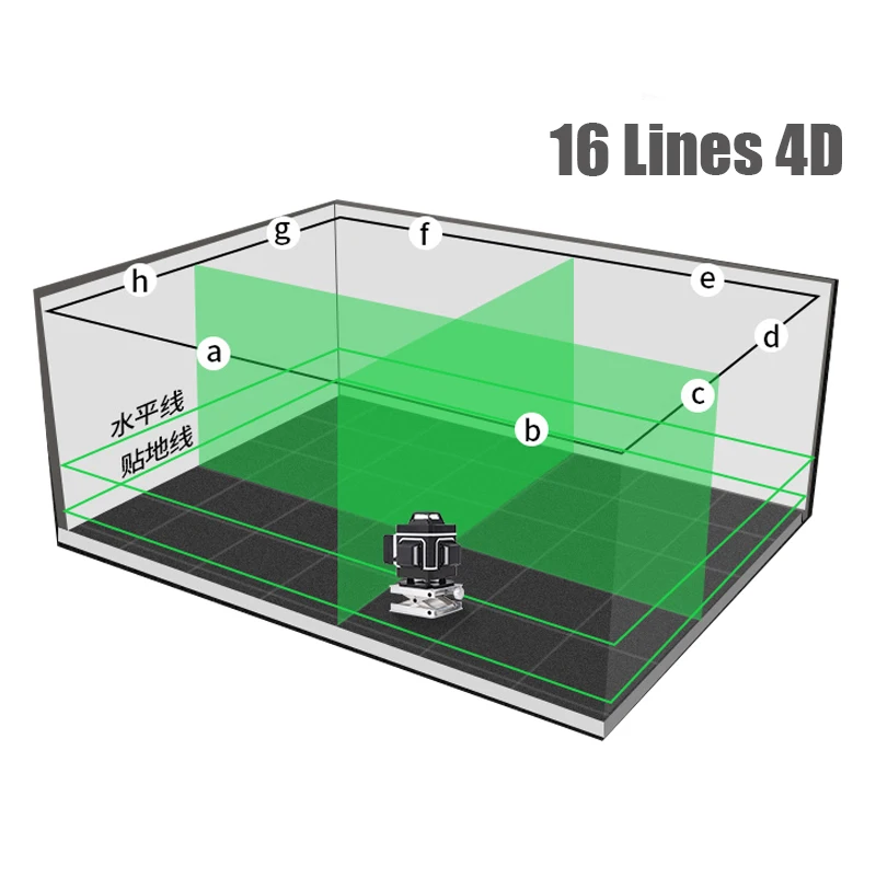 XEAST XE-16L 16 линий зеленая линия 4D самонивелирующийся 360 горизонтальный и вертикальный супер мощный лазерный уровень зеленый луч лазерный уровень