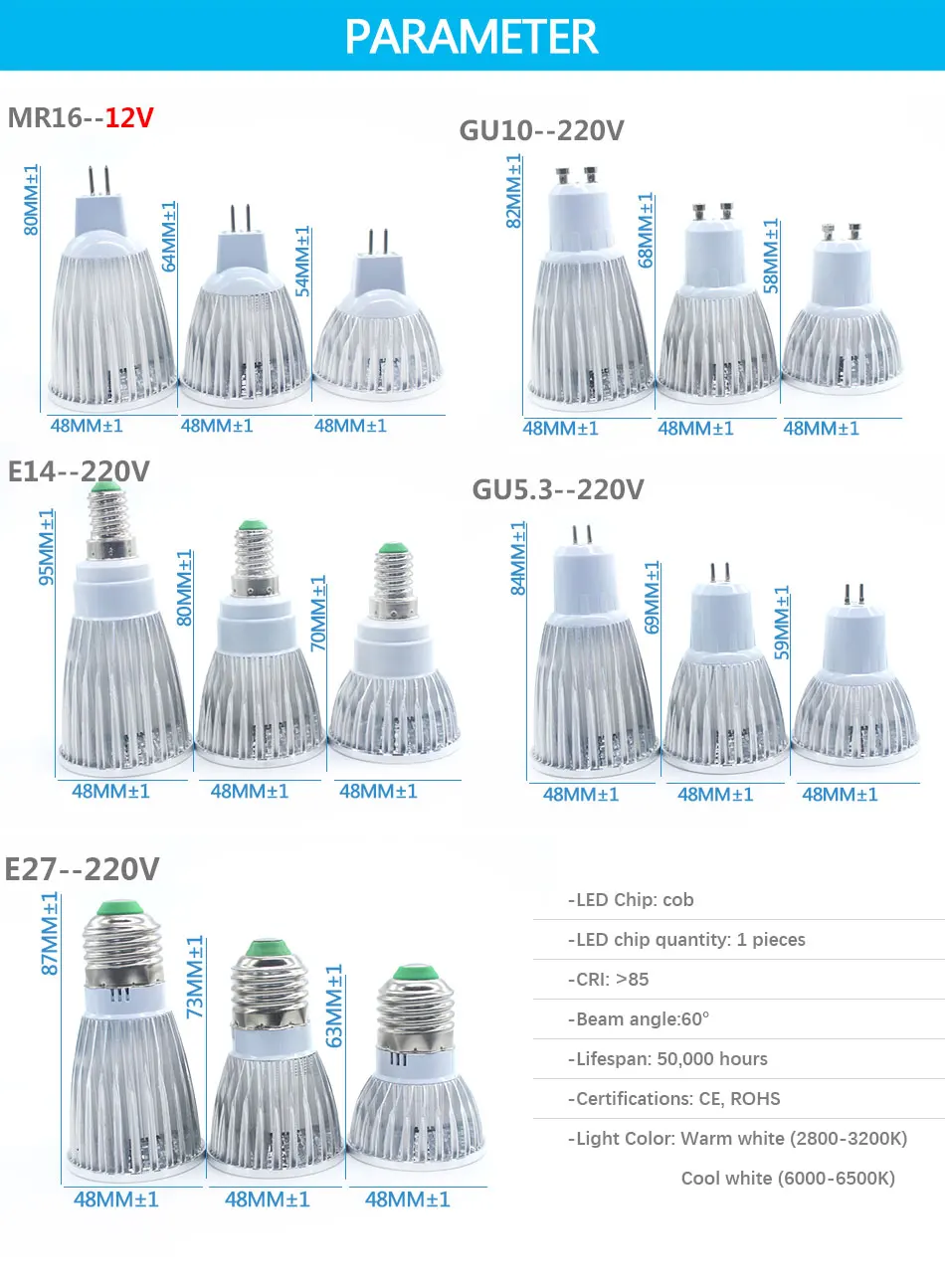 GU10 COB светодиодный 110 V 220 V 230 V Светодиодный прожектор лампы E27 E14 GU5.3 светодиодный лампа 9 Вт, 12 Вт, 15 Вт, светодиодные прожекторы светодиодная лампада MR16 DC12V пятно света