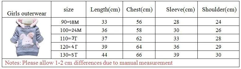 Одежда для маленьких девочек зимний свитер коллекция года, Детская флисовая куртка с длинными рукавами и капюшоном с кроликом и карманами, Детский свитер для детей возрастом от 1 года до 5 лет