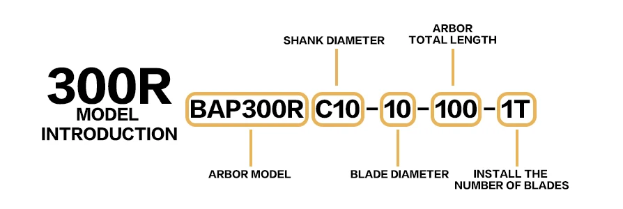 BAP 300R C16-18-150-2T 150 мм длинный диаметр 18 мм Фрезерный резак держатель инструмента Для APMT1135 карбидные вставки 2 зубая с ЧПУ держатель