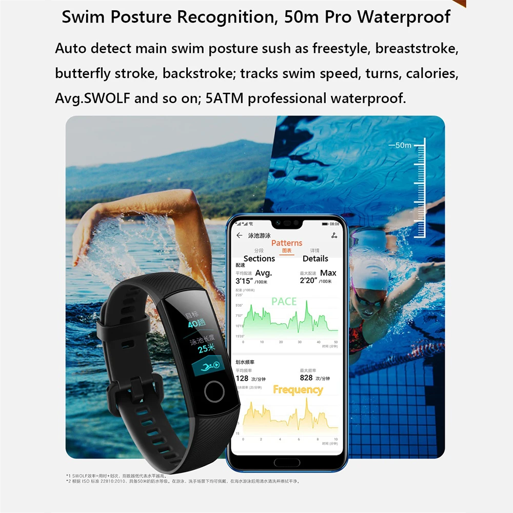 Huawei Honor Band 4 Smart Wristbands Bracelet Amoled Color 0.95\