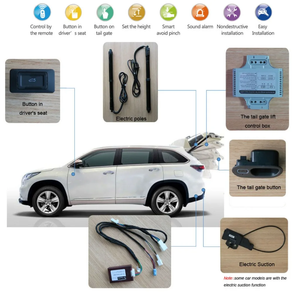 Smart Electric Tail Gate Lift Easily for You to Control Trunk Suit to Hyundai New tucson Remote Control