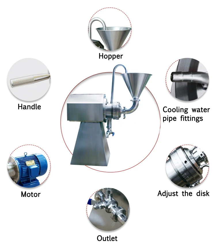 Нержавеющая сталь еда шлифовальные станки, пульверизация, эмульгирование, гомогенизация коллоидный мельница JM-W120