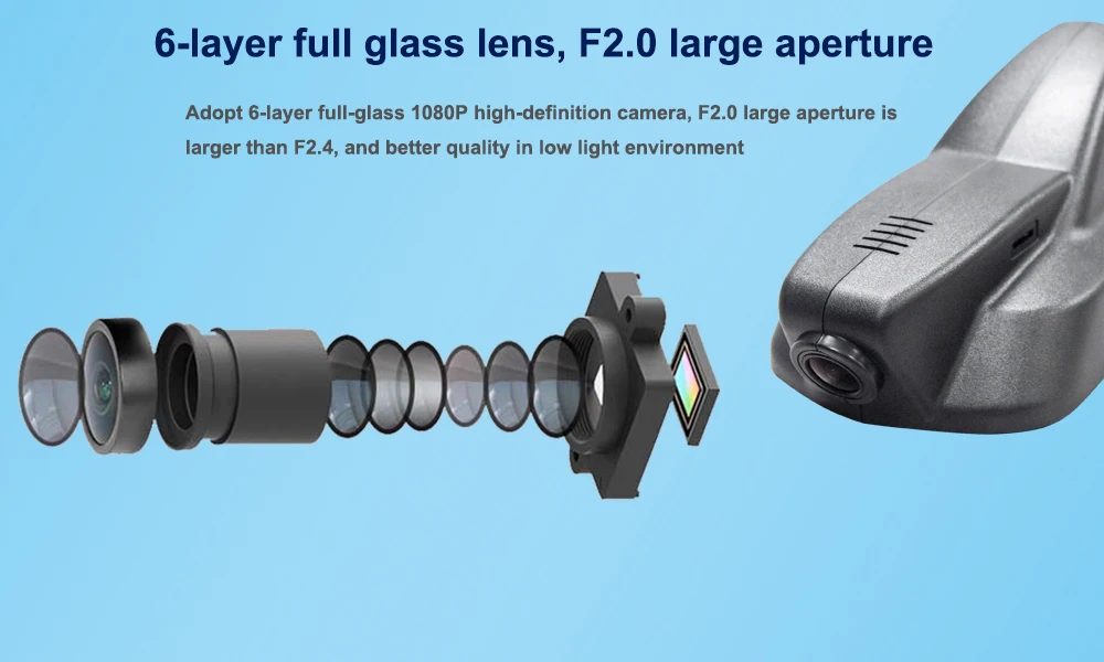 Six Glasss HD 1080P Lens --- Sony IMX323