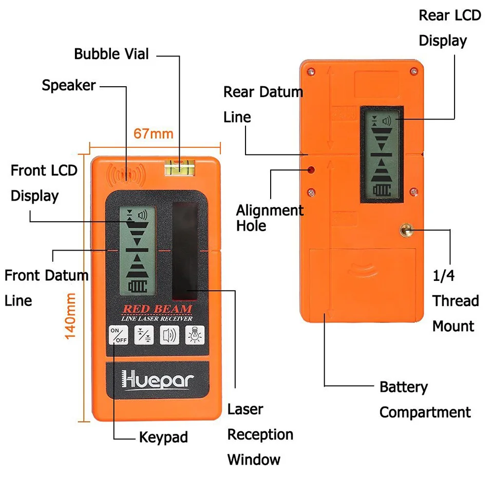Huepar 5