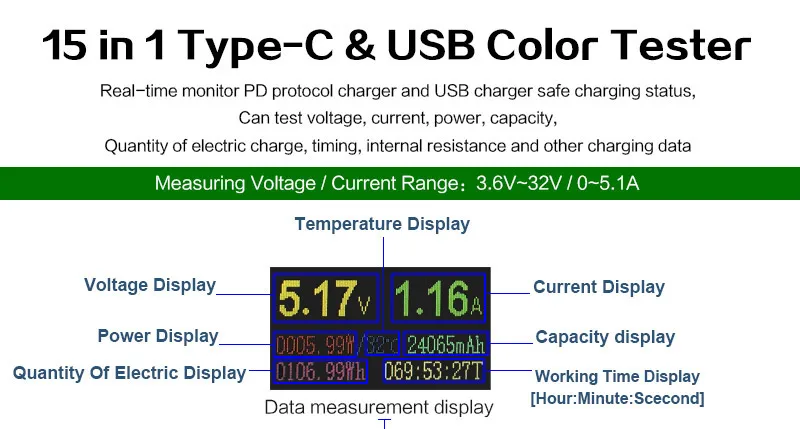 USB 3,0 тип-c USB тестер постоянного тока цифровой вольтметр амперитор напряжение измеритель тока Амперметр детектор банк питания индикатор зарядного устройства