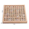 Montessori Materials Educational Wooden Toys 1-100 Digit Cognitive Math Toy Teaching Logarithm Version Kid Early Learning Gift 5