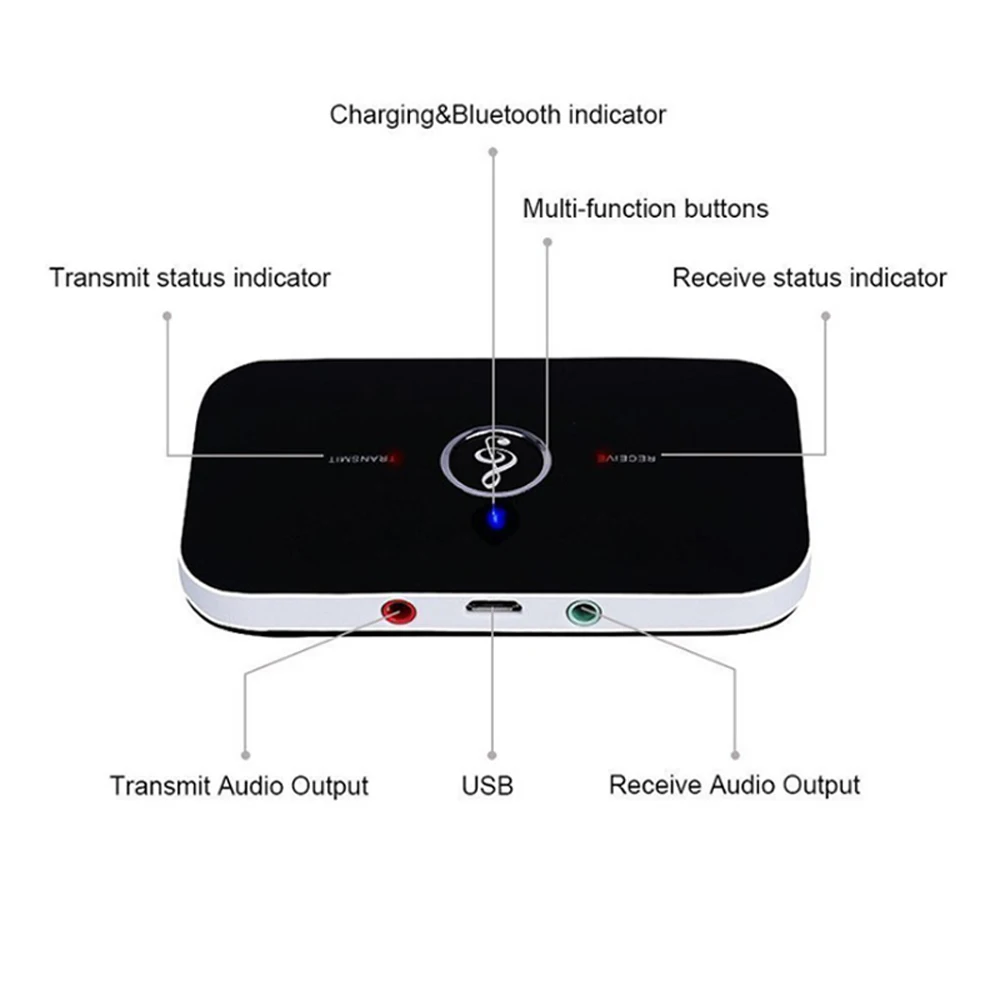 Kebidu беспроводной Bluetooth передатчик приемник 3,5 мм разъем аудио кабель 2в1 беспроводной адаптер Bluetooth автомобильный комплект для телефона динамик