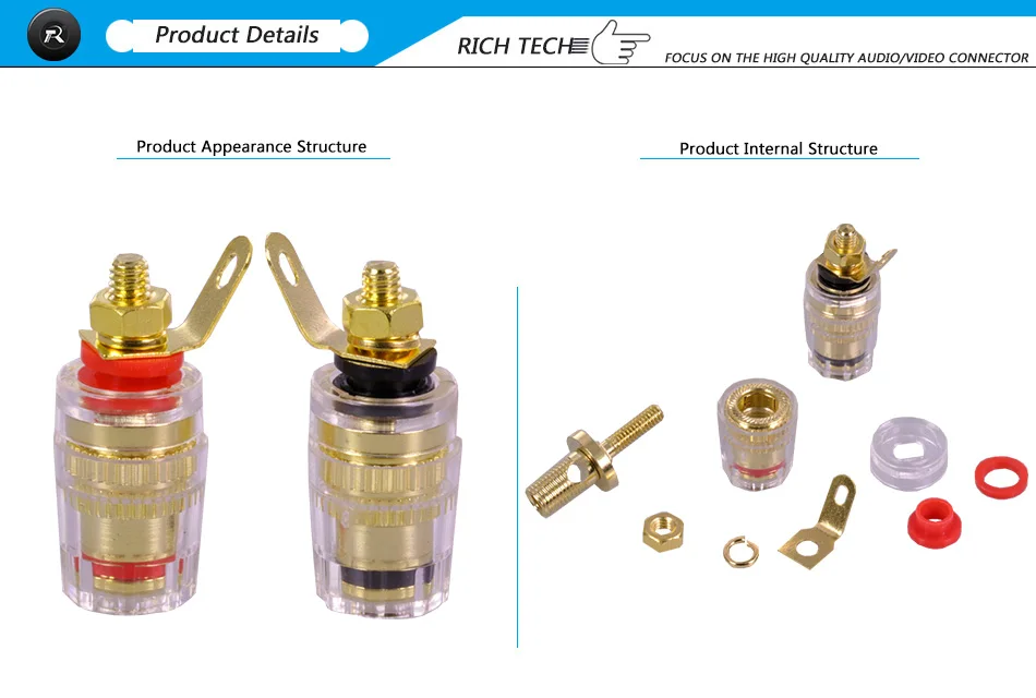 3 Product details