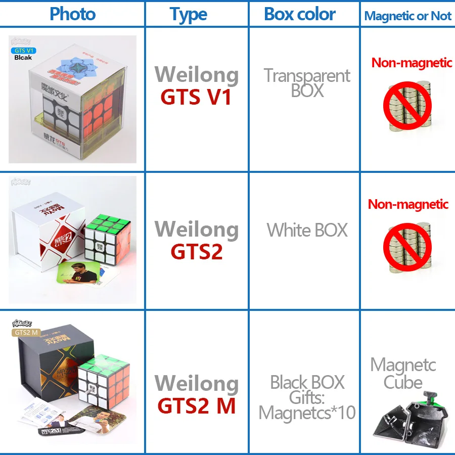 Moyu WeiLong GTS V2 3X3X3 Магнитный куб магические кубики 3x3x3 скоростной куб головоломка Weilong GTS3 M WR M GTS2M для детских игрушек