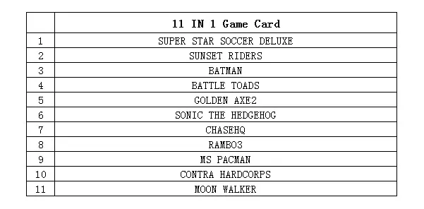 Игровая карта для sega 16 бит игра 18 в 1/13 в 1/11 в 1/8 в 1/1 для YuYu Hakusho специальная игровая карта для 16 бит sega Mega Drive