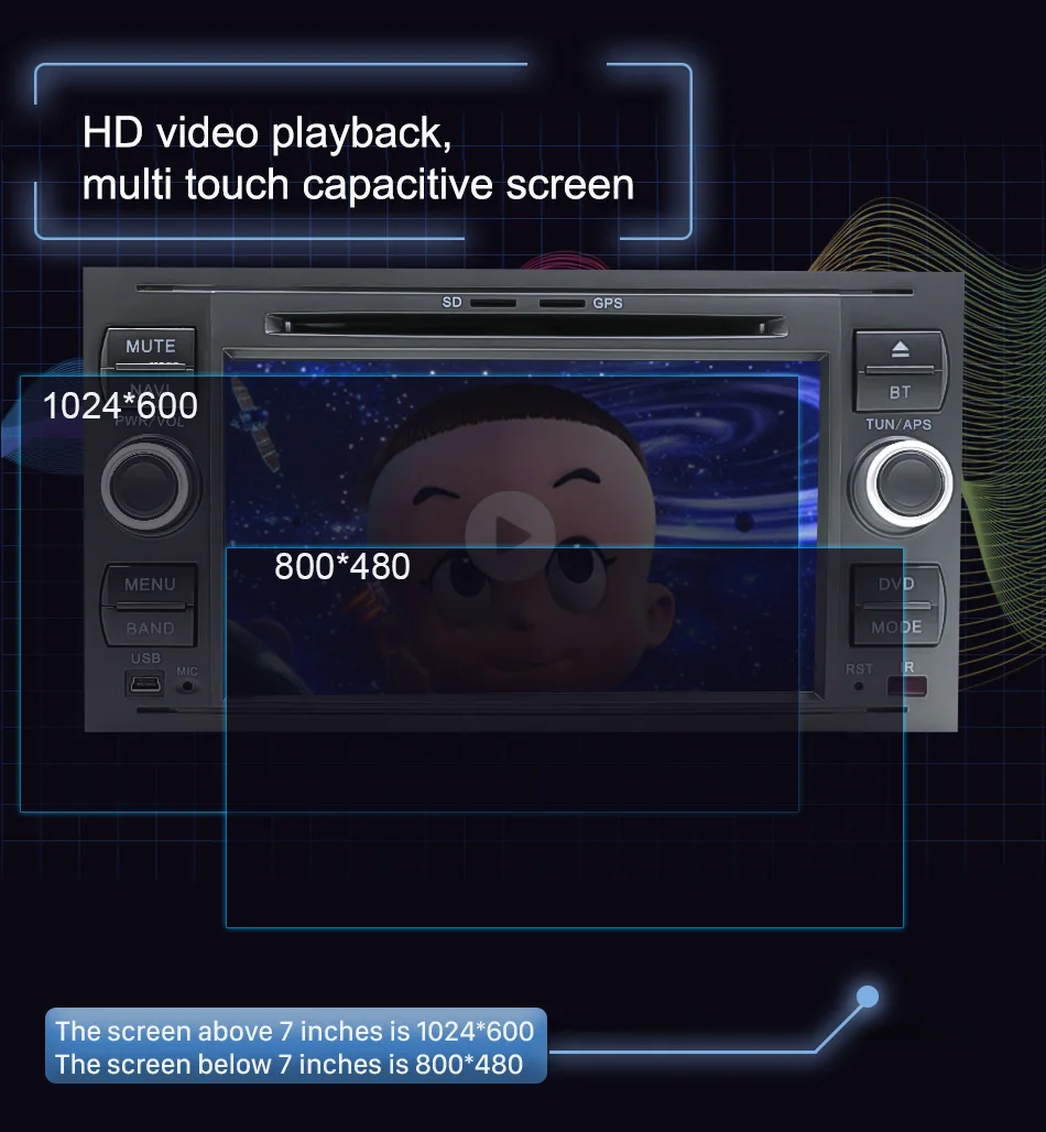 Clearance Eunavi Android 9.0 IPS 2 Din Car DVD For Ford Mondeo S-Max Focus C-MAX Galaxy Fiesta Transit Fusion Multimedia Player 2G+32G 2 Clearance Eunavi Android 9.0 IPS 2 Din Car DVD For Ford Mondeo S-Max Focus C-MAX Galaxy Fiesta Transit Fusion Multimedia Player 2G+32G 2