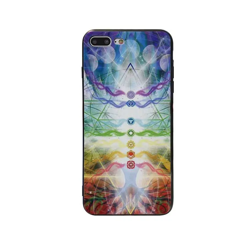The mandala chakra Insist yoga