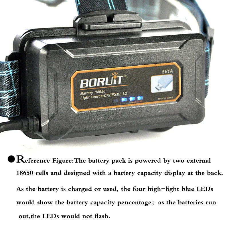 Boruit Rechargeable head lamp high power led flashlights forehead headlamps for hunting headlamp 18650 with USB charger cable (8)