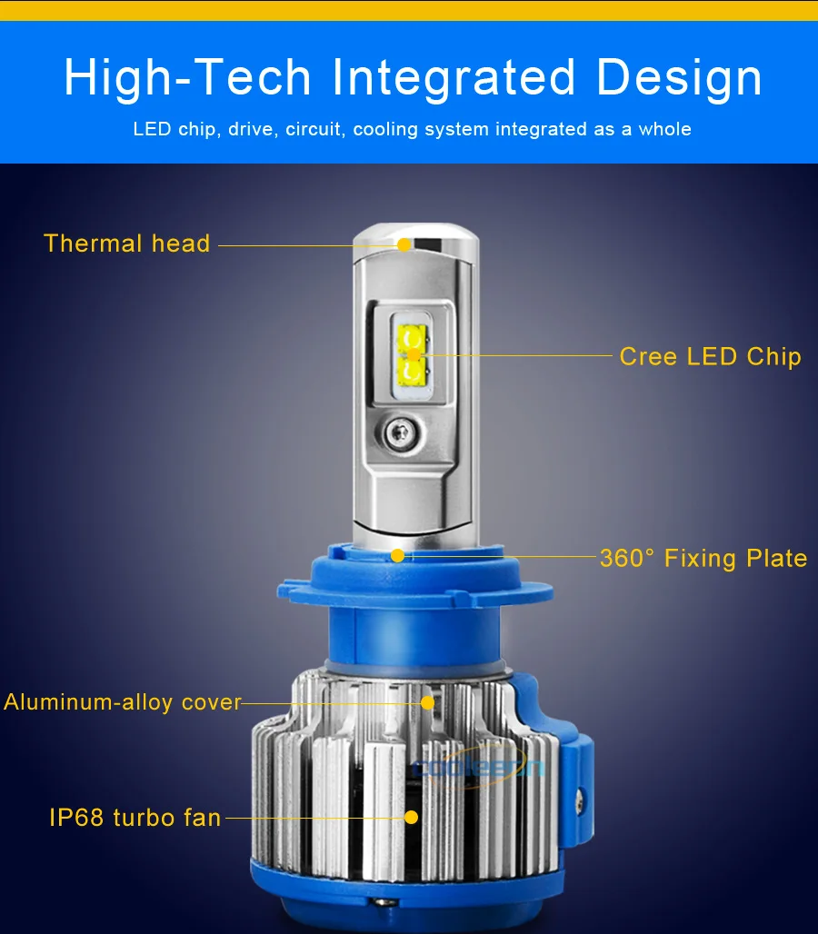 LED car headlight lamp bulb headlamp lighting (6)