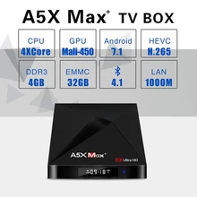 OTHA A5X Max+Smart Android 7.1 TV Box RK3328 4K VP9 4G+32G Mini PC DLNA Miracast WiFi LAN Bluetooth Media Player Support 3D Box