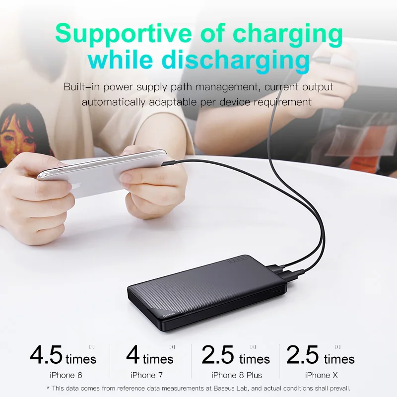 Baseus Slim 10000mAh Power Bank Portable Polymer External Battery Pack Powerbank Dual USB Output Mobile Phone Charger Poverbank
