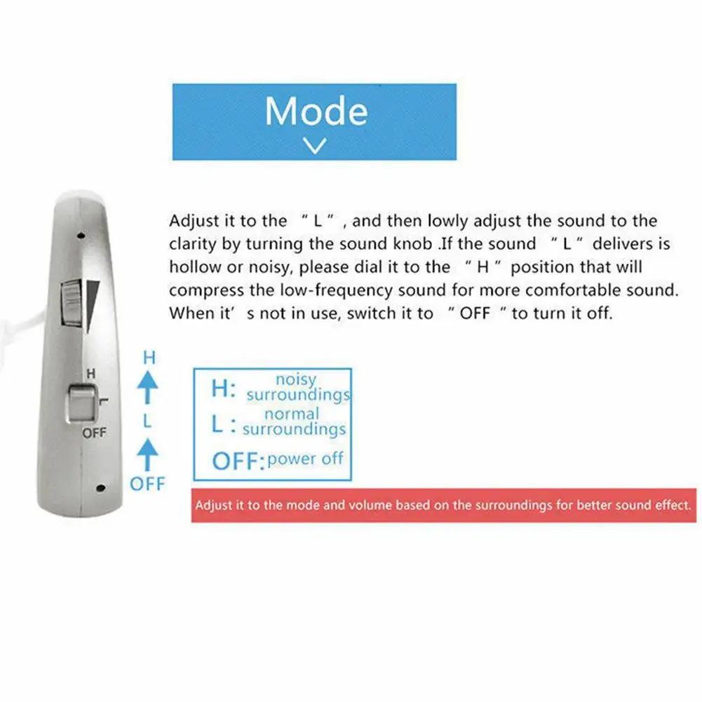 Rechargeable digital hearing aid Smart noise reduction Sound Amplifiers Wireless Ear Aids for Elderly Moderate to Severe Loss