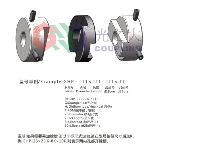 GHP -2