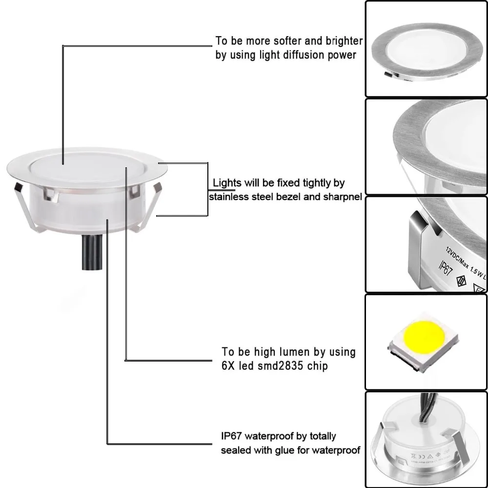 IP67 6 шт. Встраиваемый светодиодный светильник на палубе, подземный светильник, уличный ландшафтный светильник, для лестницы, патио, сада, пола, угловая сауна, ванная комната