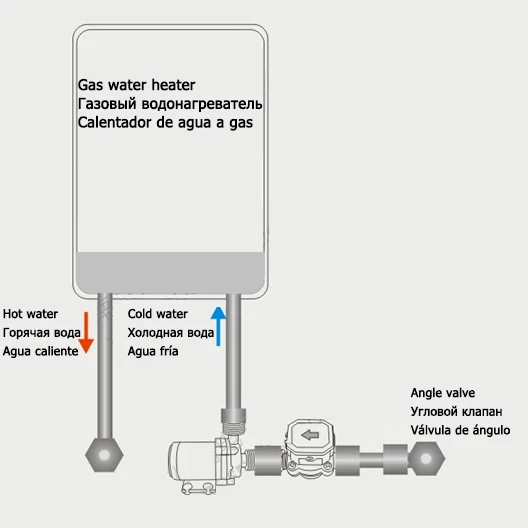 DC 12 V/24 V, 0-110 градусов Цельсия, бесщеточный циркуляционный насос, Солнечный/газовый/электрический нагреватель горячей воды, подпорный погружной насос