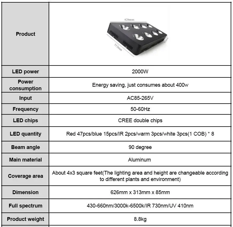 Новое поколение Cree COB полный спектр светодиодный светать 2000 Вт AC110V 220 В 240 В для всех Растениеводство 2000 вт светодиодный растет светильник