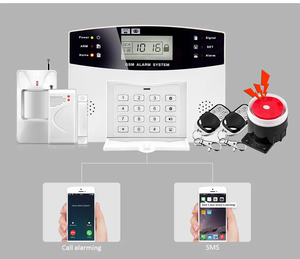 KERUI Русский/Английский Испанский Французский GSM SIM сигнализация системы безопасности дома ЖК-дисплей 110dB alarmas de seguridad para casa