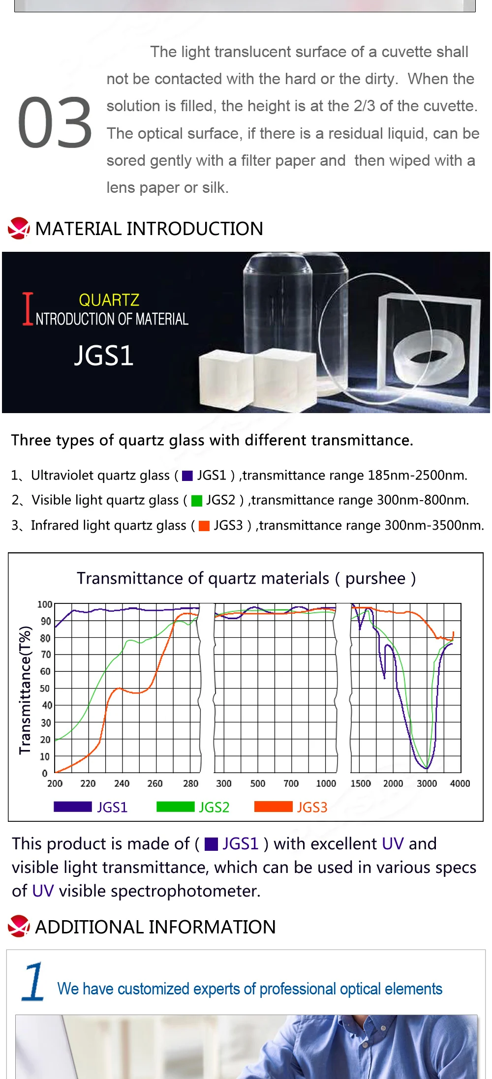 Кварцевый поток cuvette с коннектор с резьбой M6(200ul