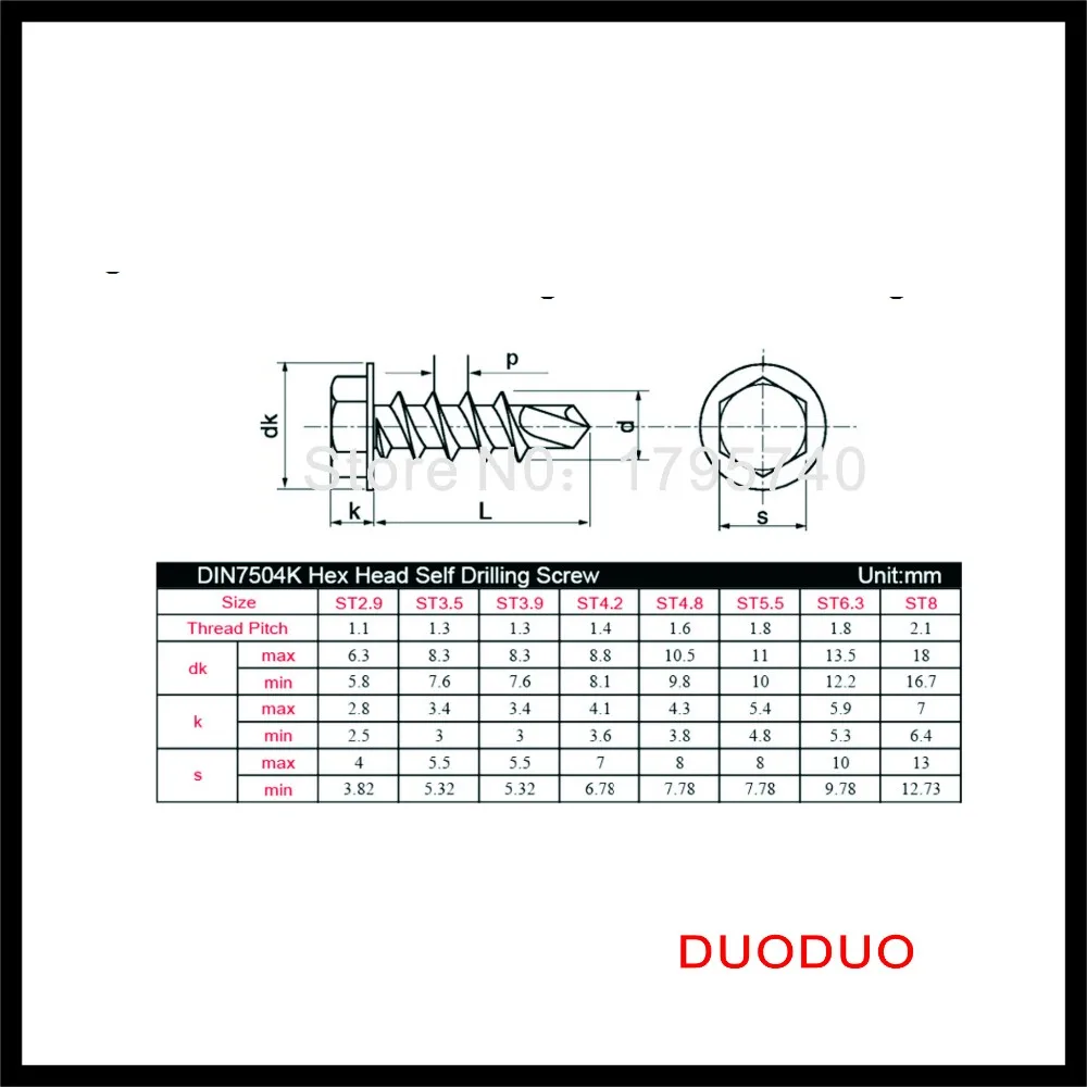 St6 3 Screw Size