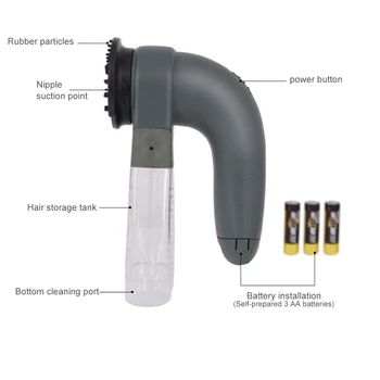 

Pet Deshedding Clipper Cat Dog Animals Hair Electric Suction Device Pet Grooming Portable Massage Clean Vacuum Cleaner