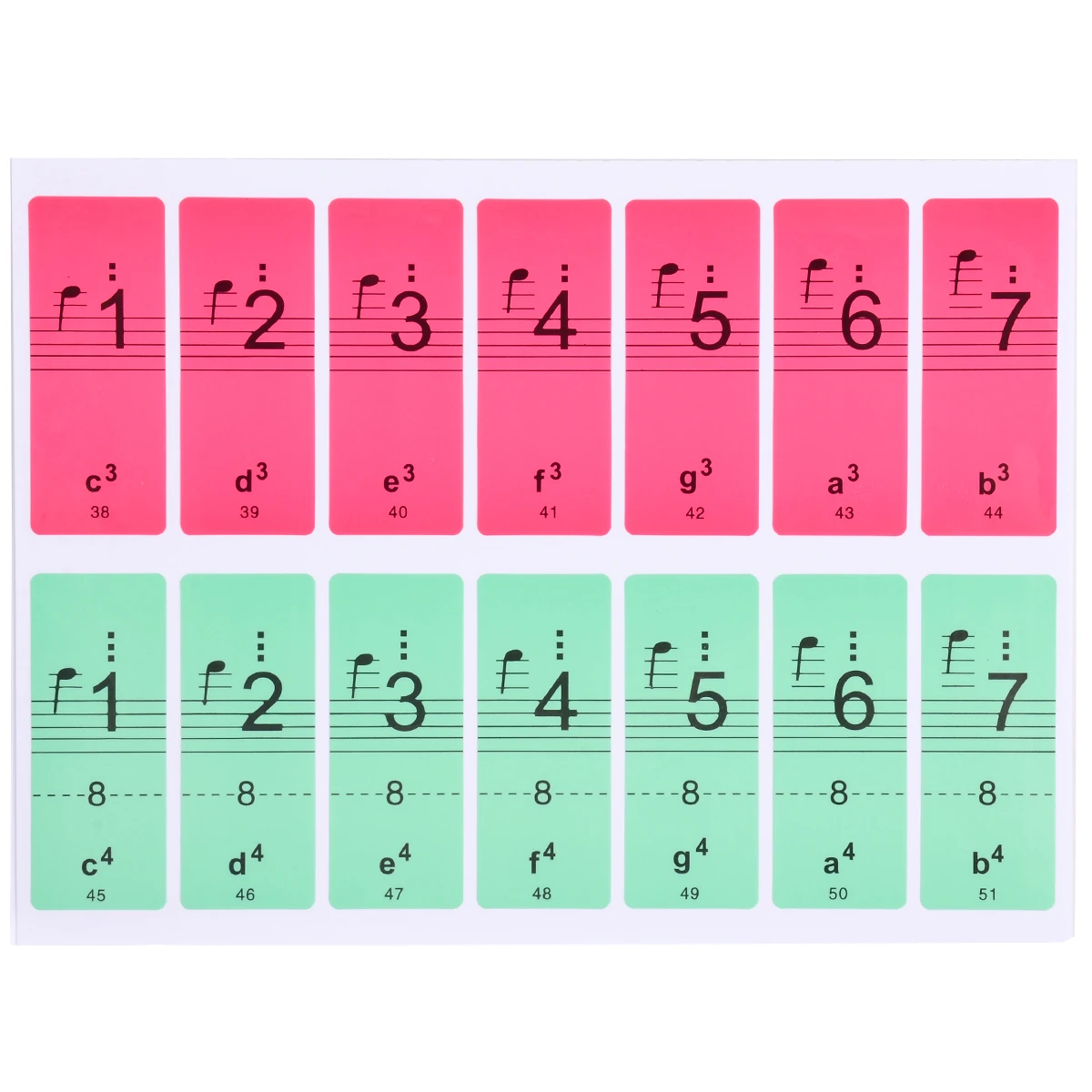 

Removable 88-Key Electronic Keyboard Piano Key Note Stickers Labels Beginner Piano Keyboard StickerS