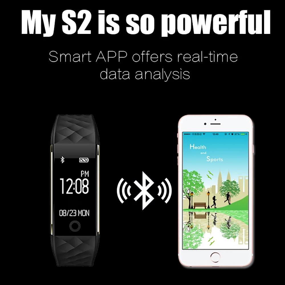 Ssmarwear S2 Smart Wristband Heart Rate Monitor band IP67 Sport Fitness Bracelet Tracker Bluetooth For Android IOS PK miband 2