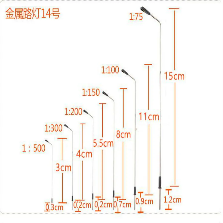 led size 