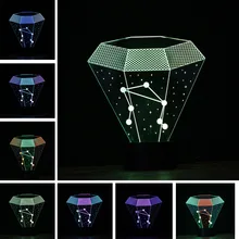 Luminaria двенадцать созвездий весы 3D ночного видения Светодиодная настольная лампа 7 цветов Красочные градиент для празднования дня рождения подарки